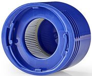 nedis vcad401 antalaktiko fysiggio gia dyson sv10 v8 photo