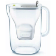 kanata filtroy 24lt brita style mxplus gkri photo