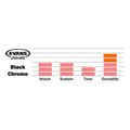 evans tt08chr black chrome derma tom 8 black extra photo 1
