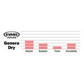 evans b13dry genera dry derma tampoyroy 13 coated extra photo 1