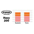evans s12h20 clear 200 snare side derma tampoyroy 12 clear extra photo 1
