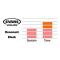 evans tt08rbg resonant black derma tom 08 black extra photo 1
