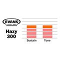 evans s12h30 clear 300 snare side derma tampoyroy 12 clear extra photo 1