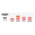 evans b10g12 genera white derma tom 10 coated extra photo 1