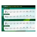 thompson s john easiest piano course scales arpeggios extra photo 3