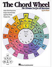 the chord wheel photo