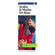 scales modes for bass guitar photo