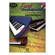 the complete method to funk keyboards cd photo