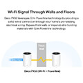 tp link deco px502 pack ax3000 g1500 whole home powerline mesh wifi 6 system extra photo 3