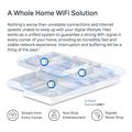 mercusys halo h60x 3 pack ax1500 whole home mesh wifi 6 system extra photo 5