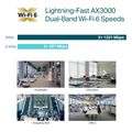 tp link eap653 ax3000 ceiling mount wifi 6 access point extra photo 2