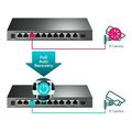 tp link tl sg1210mpe 10 port gigabit easy smart switch with 8 port poe  extra photo 4