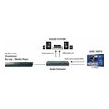 marmitek connect ae24 uhd 20 audio converter extra photo 3