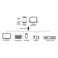 marmitek usb c hub 4 extra photo 2