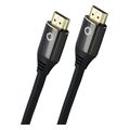oehlbach black magic mkii kalodio hdmi 21 48gbps 8k 60hz 3m idaniko gia ps5 xbox black temaxio extra photo 1