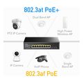 cudy gs1008ps2 8 port unmanaged poe 120w gigabit switch 2 sfp ports extra photo 2