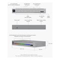 ubiquiti switch unifi 12xrj45 gbit 4xrj45 25g 2xsfp managed poe 180w 19 extra photo 4 ubiquiti switch unifi 12xrj45 gbit 4xrj45 25g 2xsfp managed poe 180w 19 extra photo 4