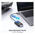 ugreen type c card reader cm401 sd microsd grey extra photo 2