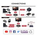 avermedia ezrecorder 330 er330 all in one digital video recorder dvr extra photo 6