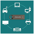 philips moon 32gb usb 31 flash drive space grey fm32fd165b 00 extra photo 2