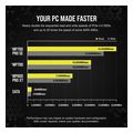 ssd corsair mp700 pro se hydro x series 4tb m2 nvme 20 pcie gen5 x4 cssd f4000gbmp700phxs extra photo 4