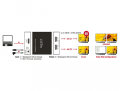 delock 87691 displayport 12 splitter 1 x displayport in 2 x displayport out 4k extra photo 2