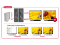 delock 87691 displayport 12 splitter 1 x displayport in 2 x displayport out 4k extra photo 3