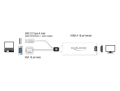 delock 62460 vga to hdmi adapter with audio white extra photo 1