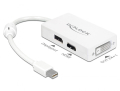 delock 61768 adapter mini displayport 11 male displayport hdmi dvi female passive extra photo 2