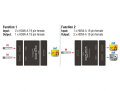 delock 18749 hdmi 2 1 switch bidirectional 4k 60 hz extra photo 2