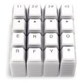 antallaktika pliktra pliktrologioy endorfy pbt pudding keycaps onyx white 104tem ey0e003 extra photo 4