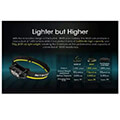 fakos led nitecore headlamp nu43 1400lm extra photo 2