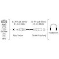 hama 205119 audio extension cable 35 mm jack plug socket stereo 15 m extra photo 1 hama 205119 audio extension cable 35 mm jack plug socket stereo 15 m extra photo 1