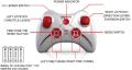 syma x11c 24g 4ch quad copter with gyro camera white extra photo 1