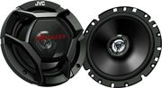 jvc hxeia aytokinitoy 2 dromon omoax 17aria dr photo