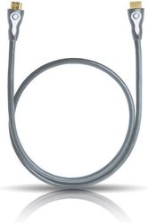 oehlbach highspeed sl kalodio high speed hdmi me ethernet 05m gkri temaxio photo