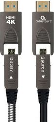 cablexpert high speed hdmi d a cable with ethernet aoc armored series 20m ccap hdmidd aoc 20m photo