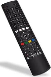 tilexeiristirio jolly line gia toshiba tv photo