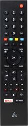 sbox ready to use remote control for tv grundig rc 01407 grundig photo sbox ready to use remote control for tv grundig rc 01407 grundig photo