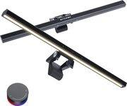 lamptiras othonis�blitzwolf bw cml6 photo