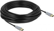 delock cable hdmi male hdmi male 25m mayro photo