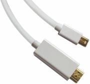 sandberg cable thunder mini dp hdmi 15m photo