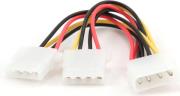 cablexpert cc psu 1 internal power splitter cable photo