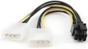 cablexpert cc psu 6 internal power adapter cable for pci express photo