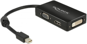 delock 62631 adapter mini displayport 11 male to vga hdmi dvi female passive black photo