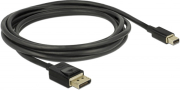 delock 84928 mini displayport to displayport cable 8k 60 hz 2 m dp 8k certified photo