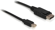 delock 82698 cable mini displayport 12 male displayport male 4k 1m photo delock 82698 cable mini displayport 12 male displayport male 4k 1m photo