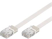 goobay 93358 u utp flat patchcable cat5e 1m white photo