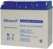 ultracell ul18 12 12v 18ah replacement battery photo