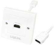 logilink ah0014 hdmi wall plate with 1x hdmi female white photo logilink ah0014 hdmi wall plate with 1x hdmi female white photo